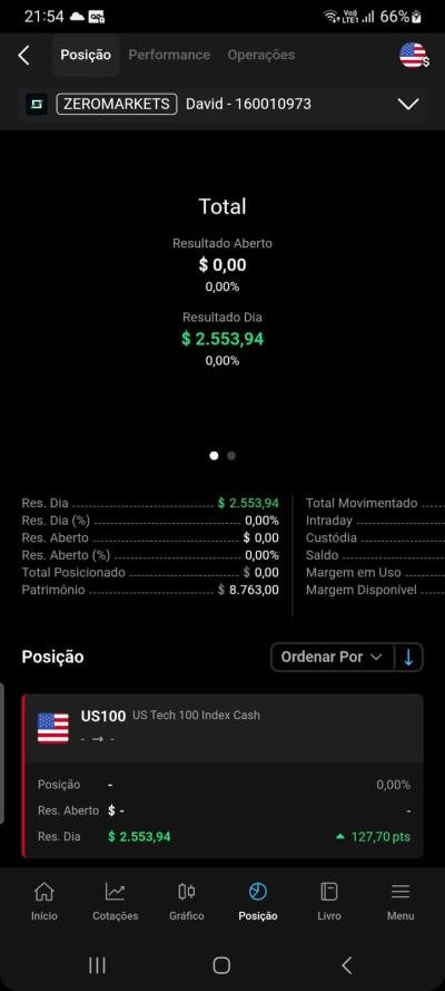 Print real do resultado do dia de David Dantas